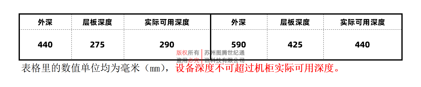 壁挂机柜外深.png